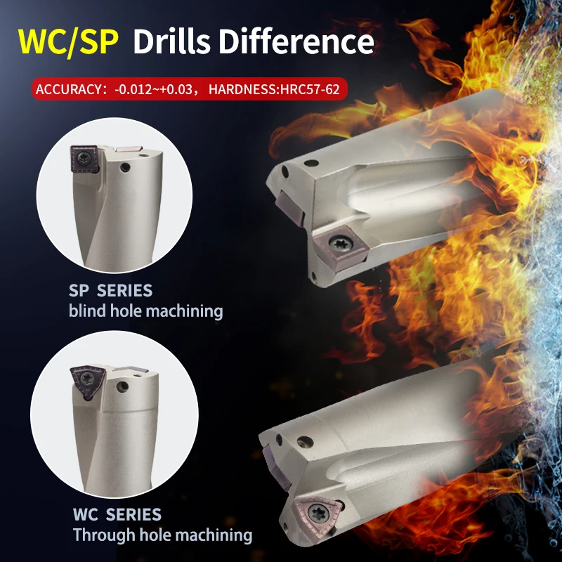 Dòng SP Khoan Cắn Lắp Được Mũi Khoan 11Mm-49Mm Độ Sâu 2D 3D 4D Indexable U Mũi Khoan CNC Cho SPMG Máy Móc Máy Tiện Nước