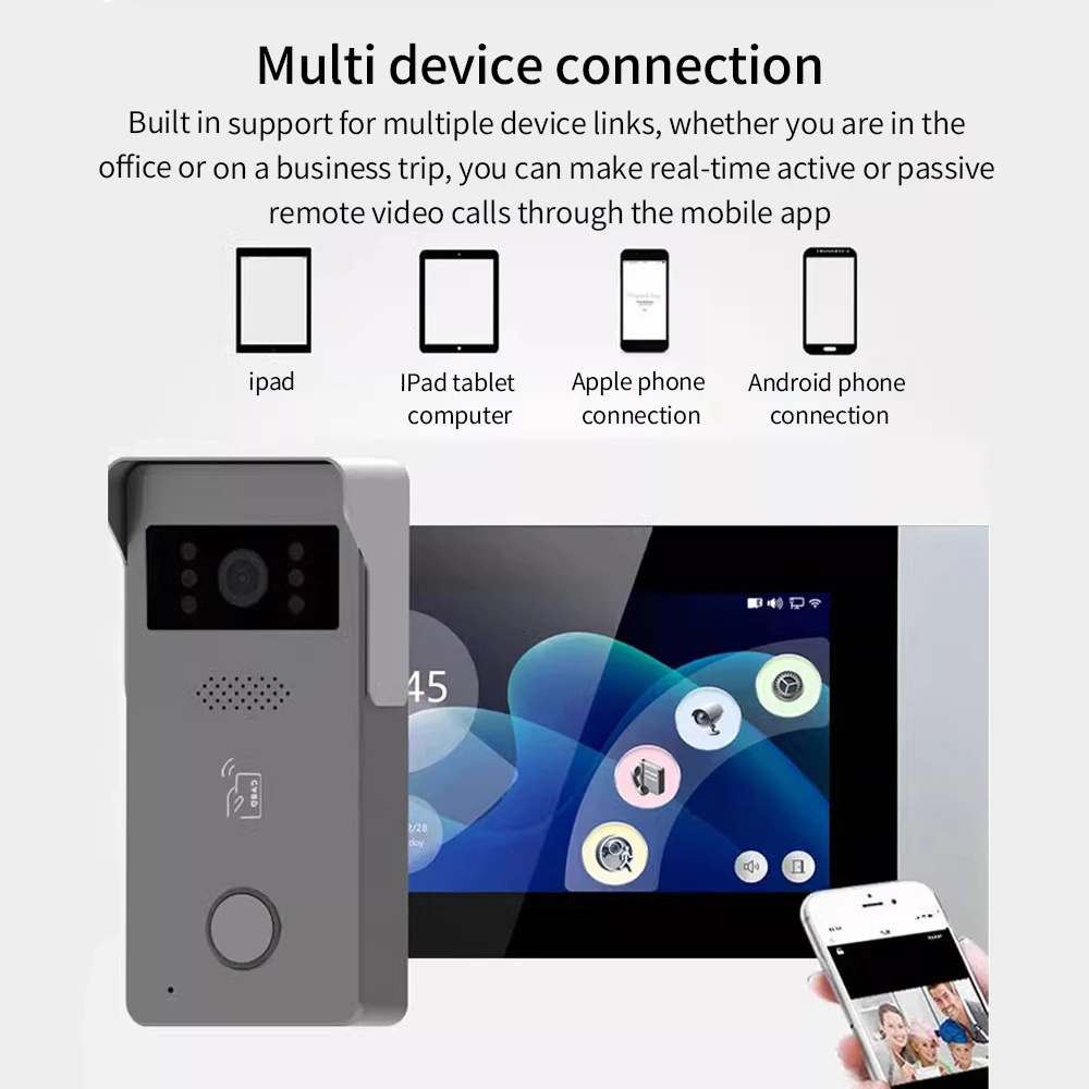 2-Draht Tuya App WIFI IP Video Intercom System Kit Analoge Türsprechanlage 2M 1080P Visuelle Türklingel + 7 Zoll Farb-Touchscreen-Monitor