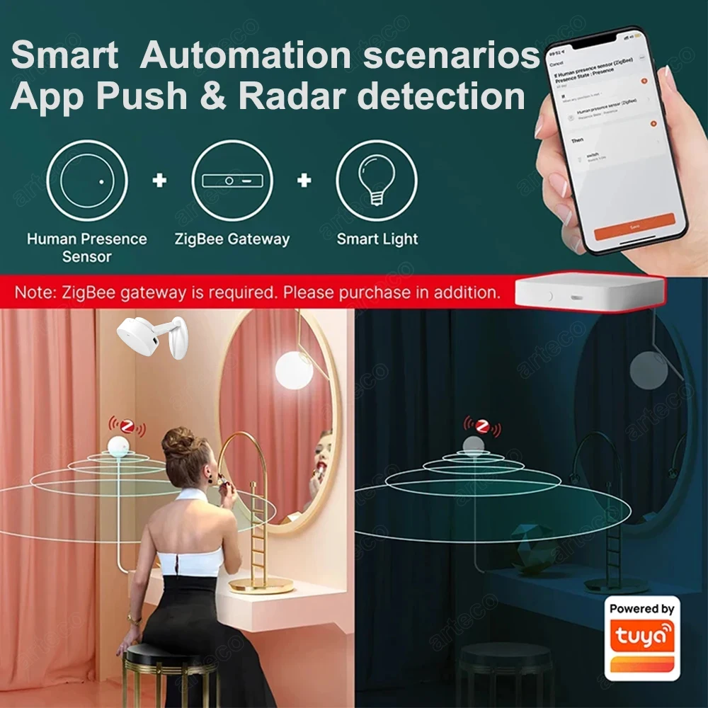 Tuya-Detector de presencia humana WiFi/Zigbee, Sensor inteligente de cuerpo humano, Radar MmWave, Sensor de microondas, detección de luminancia/distancia