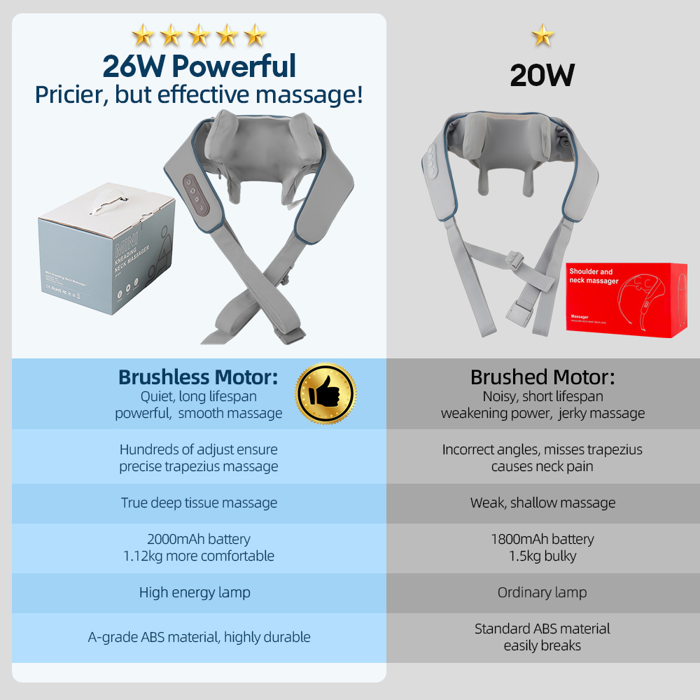 Foreverlily 26w pescoço e ombro massageador sem fio ombro e costas amassar massagem xale trapezius pescoço cervical masajeador