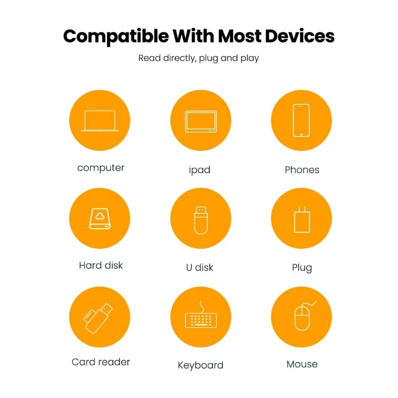 Adaptador NNBILI 6A USB a tipo C OTG 120W USB-C macho a tipo c hembra convertidor de cargador para Macbook Samsung adaptador de transferencia de datos