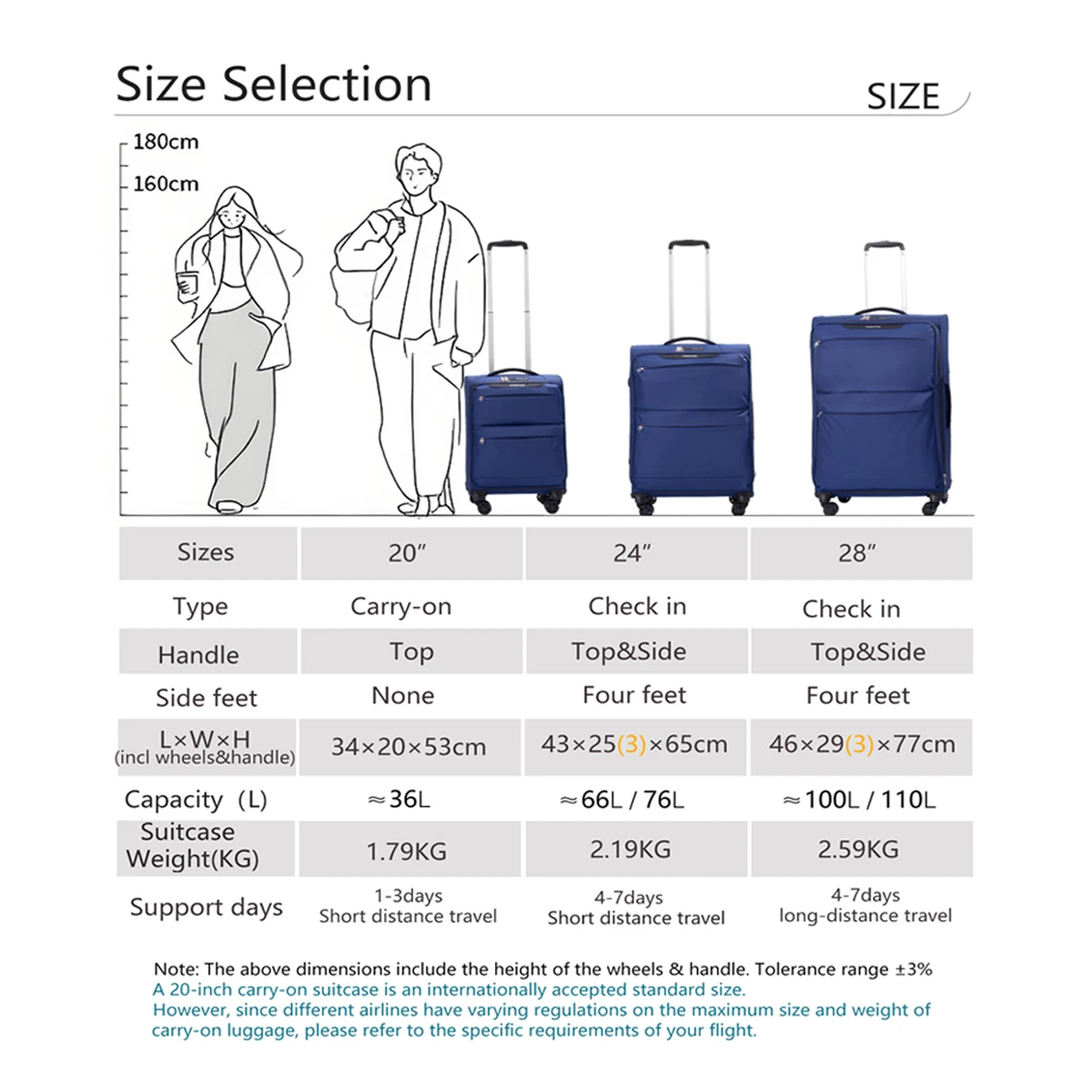 LightGo Ultraleichtes Gepäck, wasserdicht, erweiterbar, großes Fassungsvermögen, 8-Rad-Silent-Spinner, Check-in-Handgepäcktasche