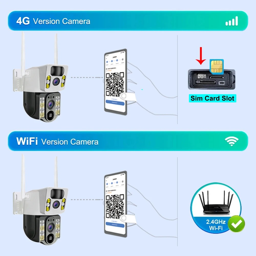 8mp 4k câmera solar sem fio 4g sim ao ar livre lente dupla wifi câmera ip pir visão noturna v380 pro cctv monitor de proteção segurança