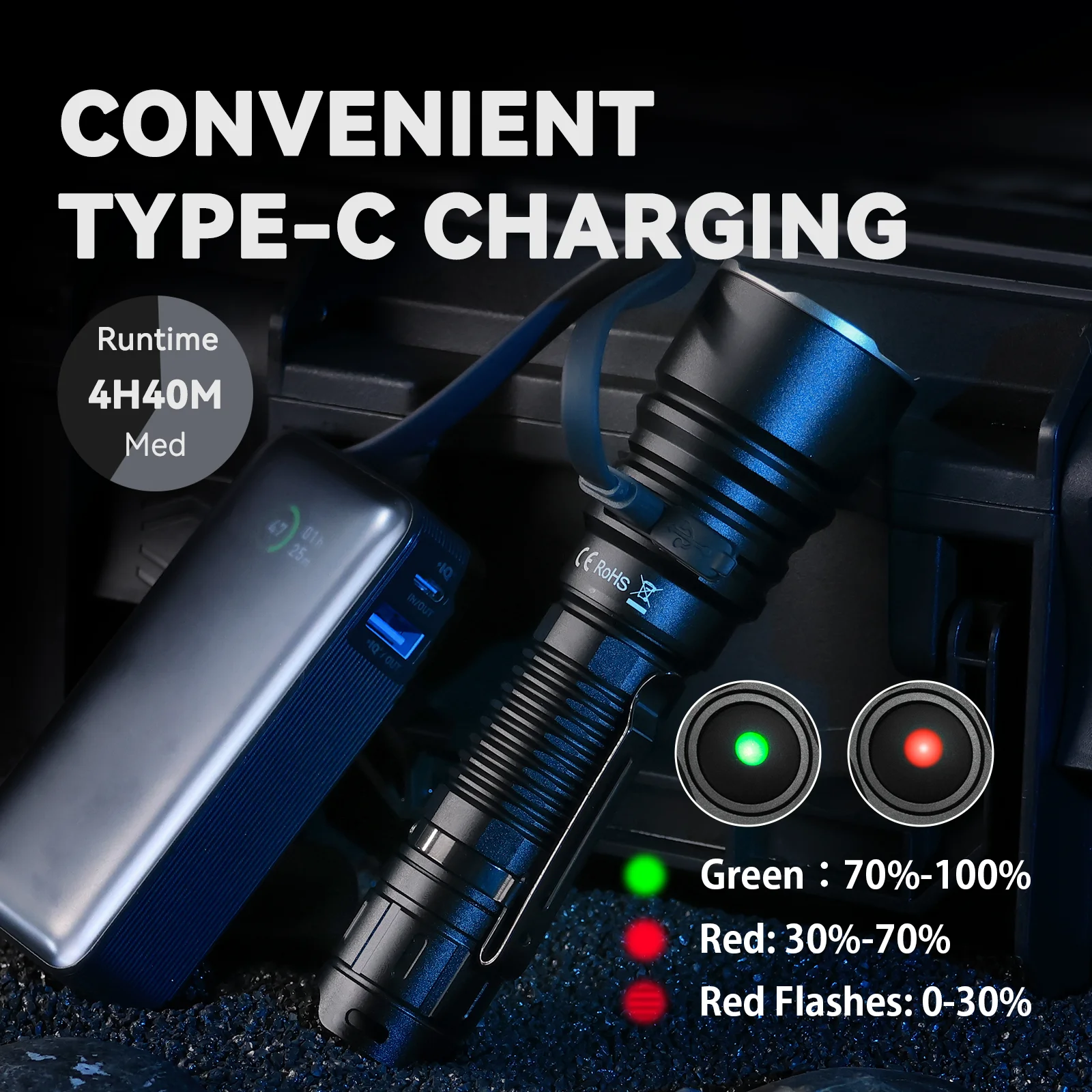 Sofirn SK40 21700 Rechargeable Flashlight  SFT70 LED 3200lm Powerful Tactical Torch 580M Long-Range With Spotlight