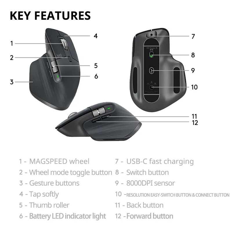 LOGITECH-MX Master 3sワイヤレスマウス,Bluetooth,ハイエンドコンピューターアクセサリ