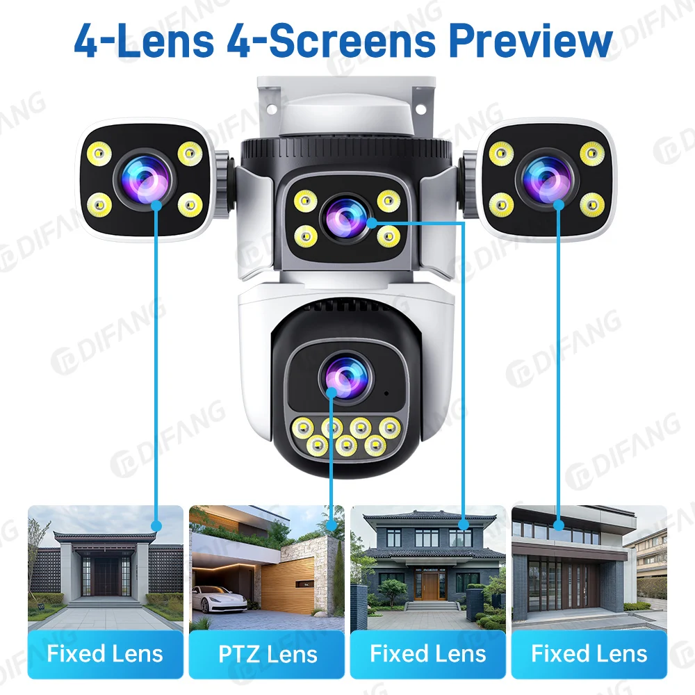 Cámara WiFi de seguridad para el hogar de cuatro pantallas 10K 20MP 360 °   Cámara de vídeo de protección de seguridad IP de vigilancia inalámbrica CCTV con zoom PTZ 5X