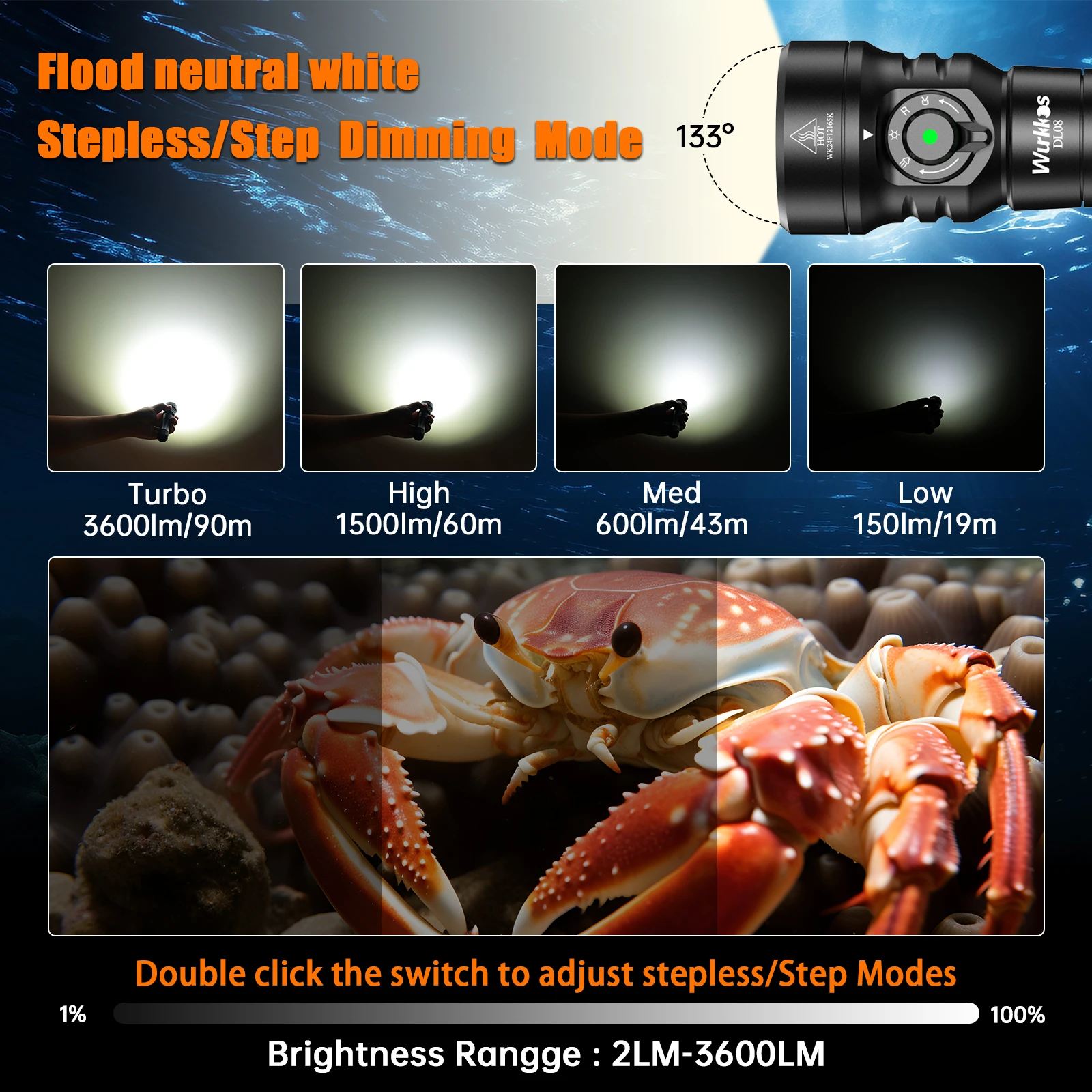 Wurkkos DL08 potente linterna de 3600lm 21700 luz de buceo recargable con interruptor magnético giratorio 6500K antorcha subacuática IP68