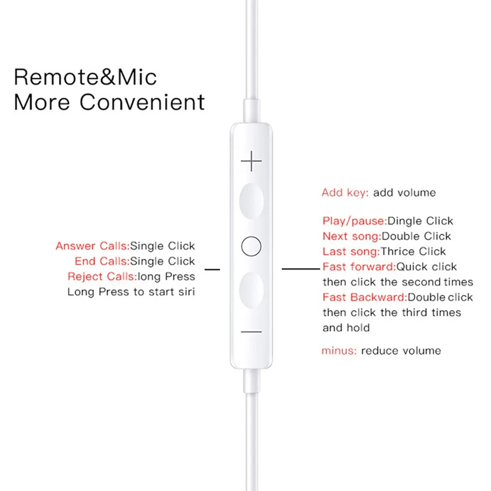 Para Apple iPhone 14 auriculares con iluminación 13 12 11 Pro Max XR XS X SE 7 8 6 Plus auriculares intrauditivos Bluetooth con cable accesorios para teléfono