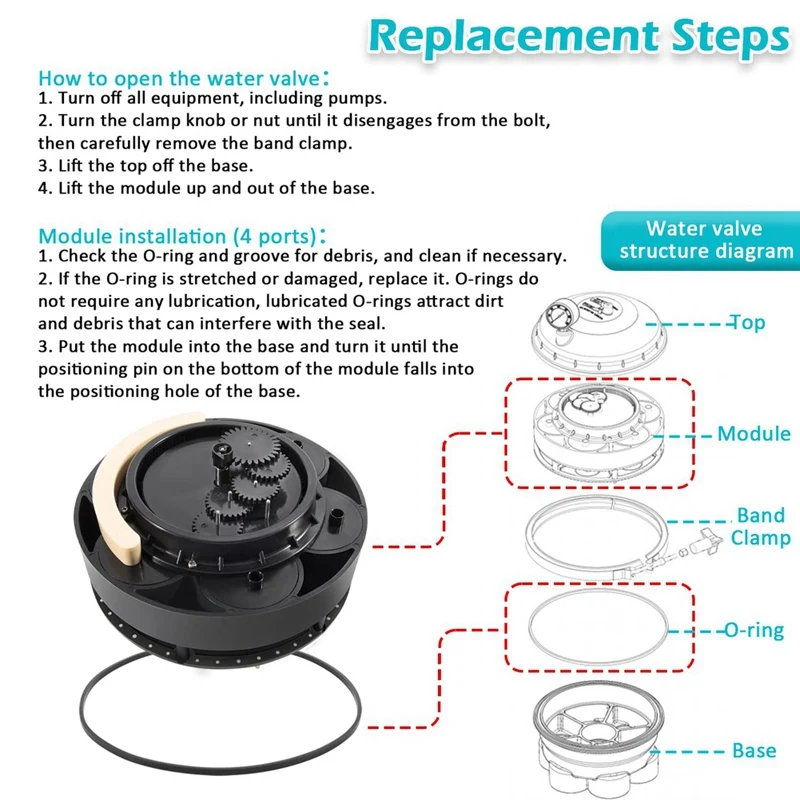 4 Port Gear Module For Paramount In-Floor Cleaning System Water Valve Replace 004-302-4406-00