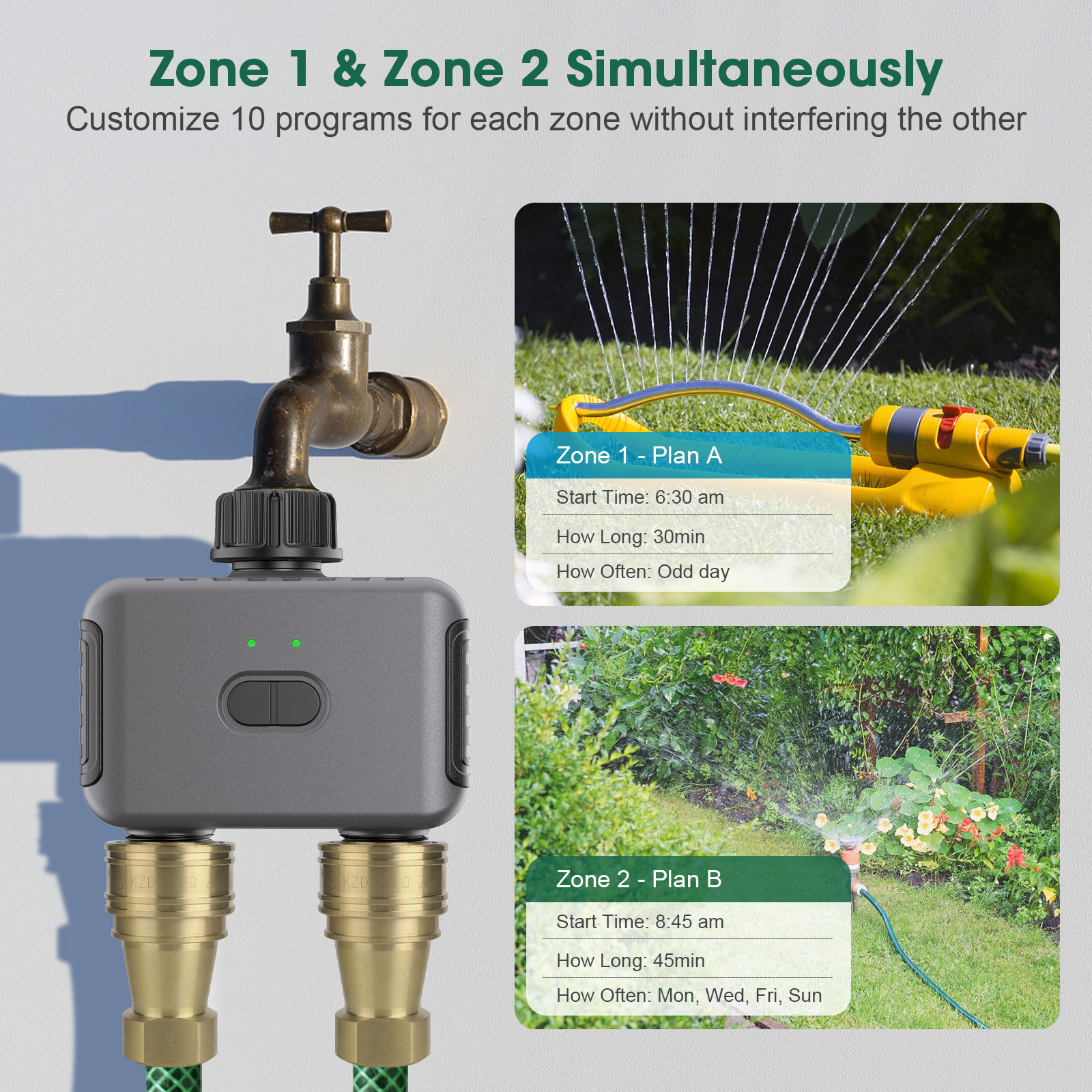 Zigbee/BT timer automatico dell'acqua doppio tubo sistema di irrigazione per irrigazione da giardino rubinetto irrigatore programmatore supporto Alexa IPX5