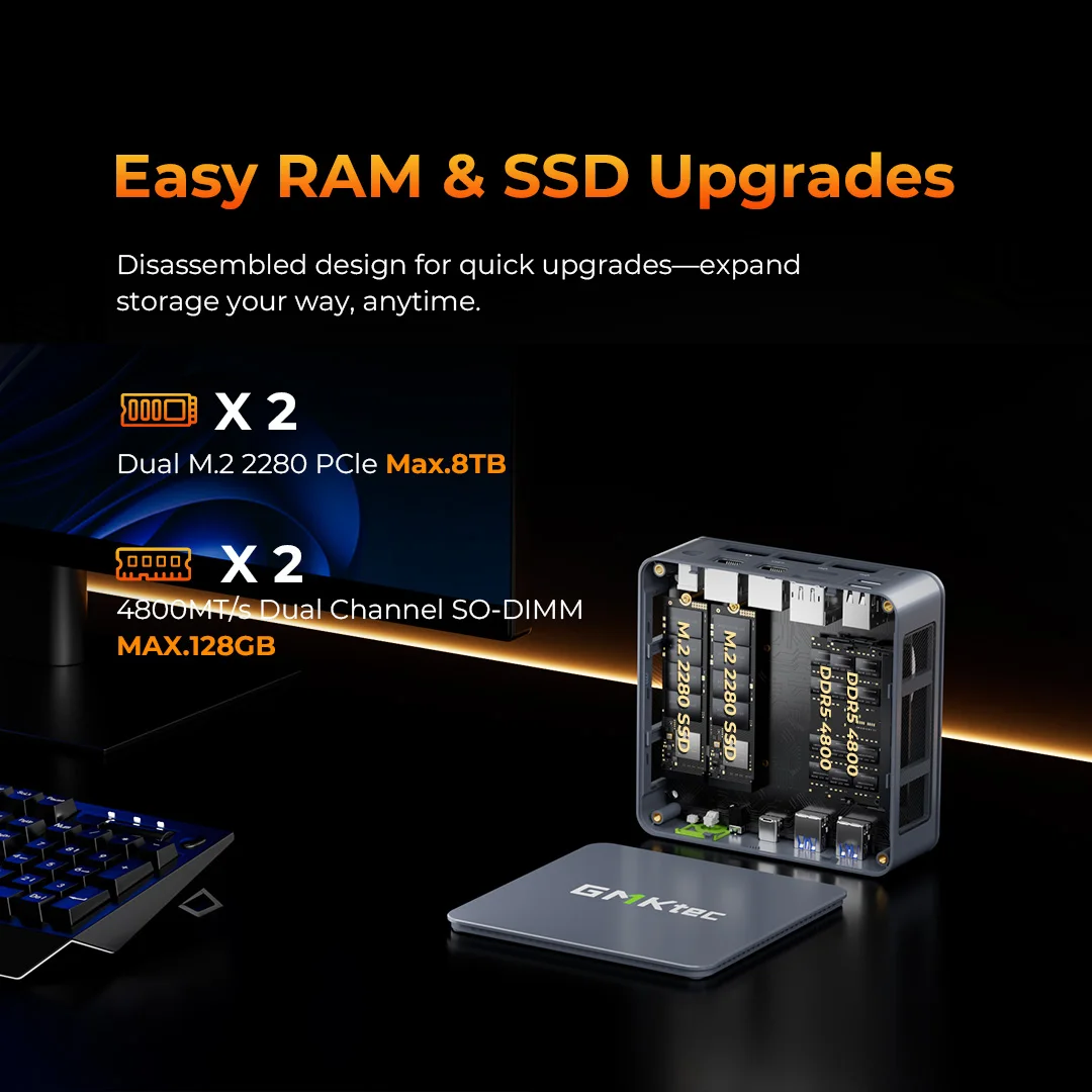 GMKtec M6 Ultra Mini PC AMD Ryzen5 7640HS Desktop Computer 16GB RAM 512GB PCIe3.0 SSD Windows 11 Pro Micro PC with Dual 2.5G LAN