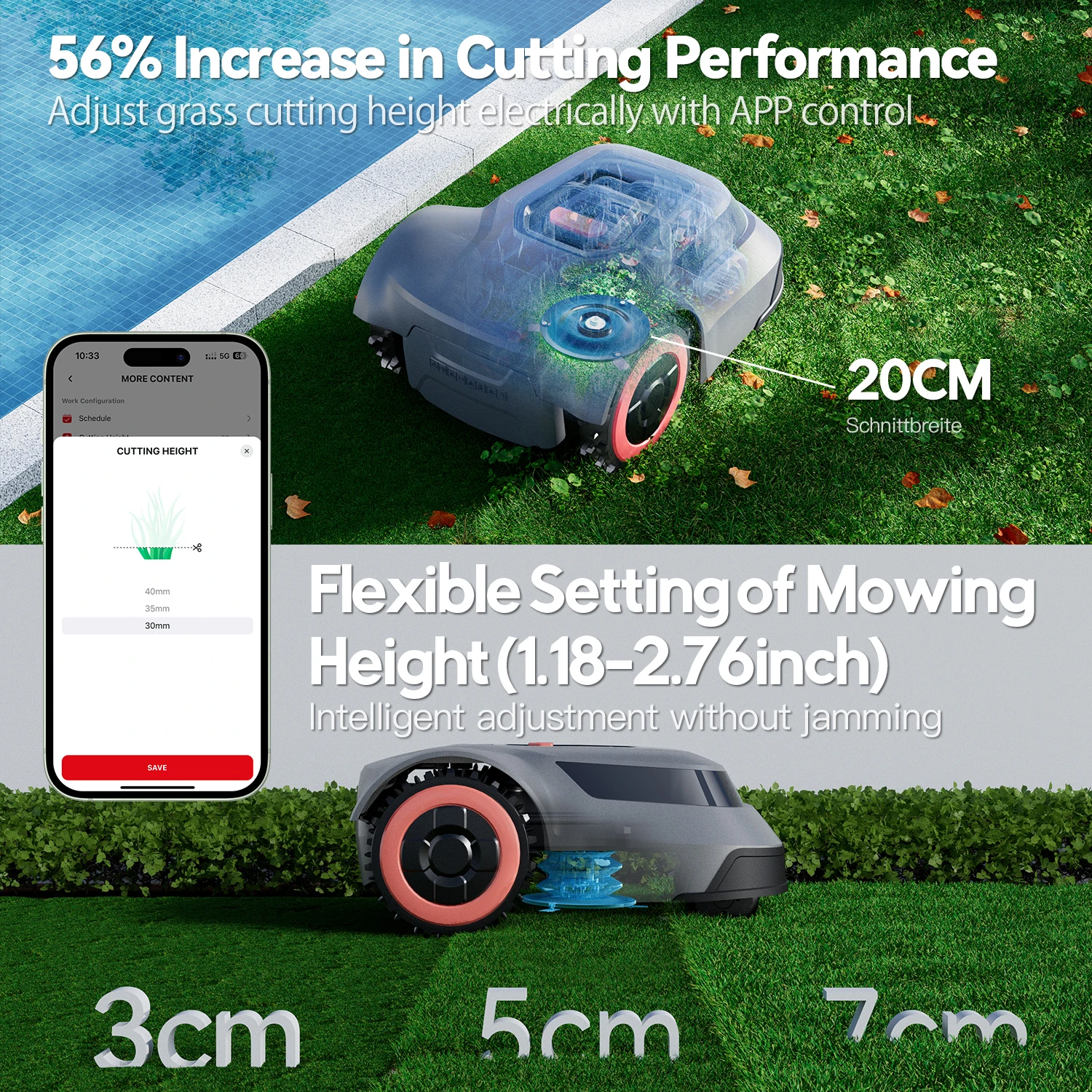 C-TOF Robot Lawn Mower Redkey MGC500 Lawn Mower Robot Cable Break Detection Climbing Capacity 45% App Control Mowing Robot