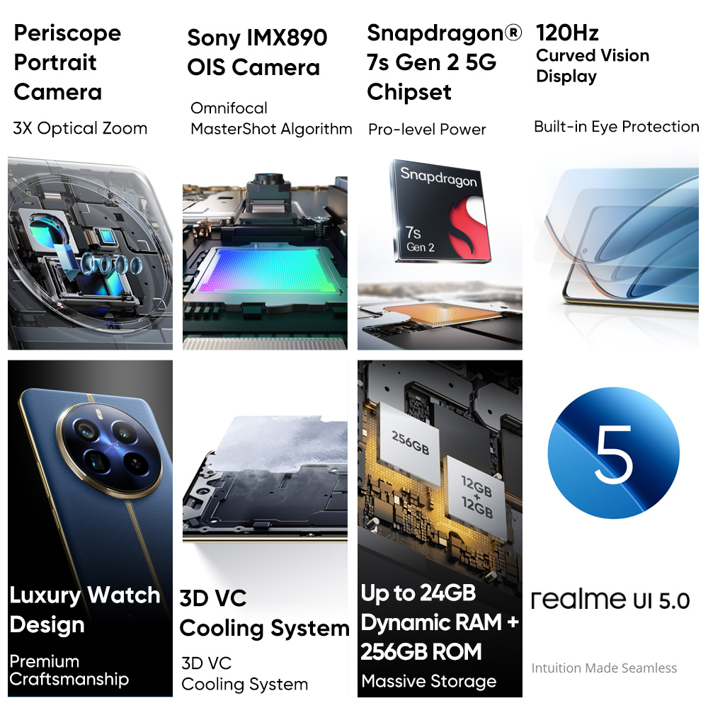 Global Version realme 12 Pro Plus 12 Pro+ 5G Smartphone 64MP Periscope Portrait Camera Snapdragon 7s Gen 2 120Hz Display 67W SUP