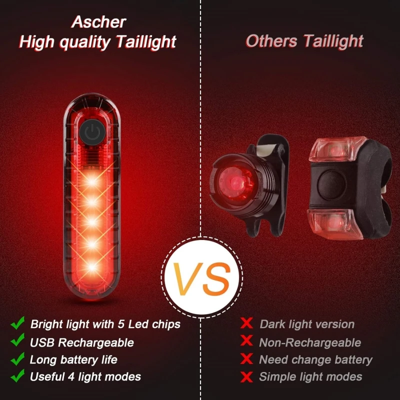 USB 충전식 LED 자전거 후미등, 밝은 자전거 후면 사이클링 안전 손전등, 도로 산악용 4 가지 조명 모드 옵션