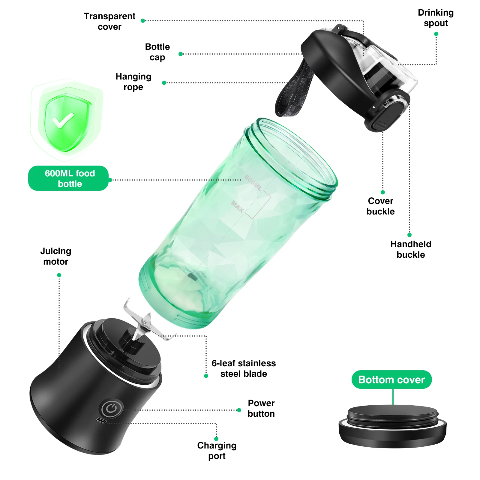 600 ml tragbarer Mini-Mixer, wiederaufladbarer kleiner Smoothie-Mixer über USB, Reise-Mixer mit großer Kapazität, tragbare Smoothies, Mischung aus Eis