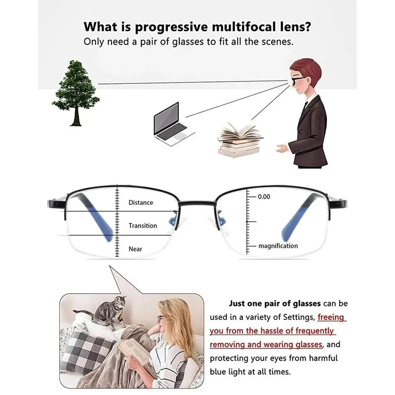 Multifocal Progressiveแว่นตาอ่านหนังสือRetro Anti Blue Light Multifocalผู้สูงอายุแว่นตาผู้ชายผู้หญิงกรอบแว่นตาขนาดใหญ่