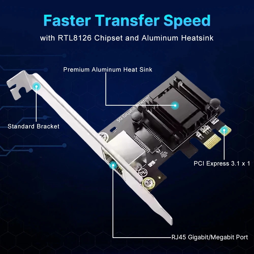 Сетевая карта PCI-E — RJ45, 5000 Мбит/с, Realtek 8126, 1G/2,5G/5G, интерфейс RJ45, адаптер Gigabit Ethernet PCI Express X1 X4 X8 X16