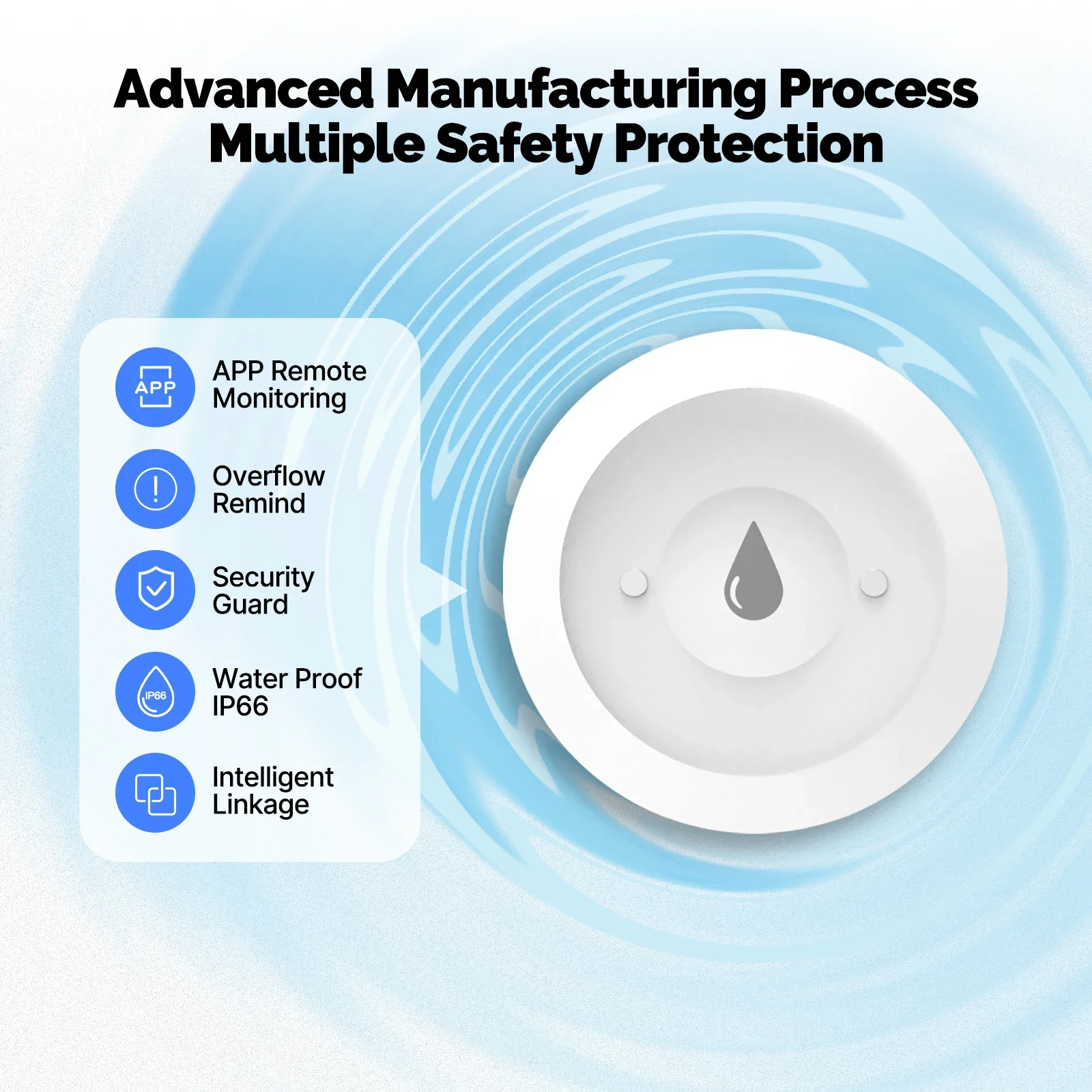 Tuya ZigBee Smart Watersensor Detector Overstromingslekkage Alarm APP Controle Waterdicht voor Thuis Keuken Badkamer Smart Life Gateway