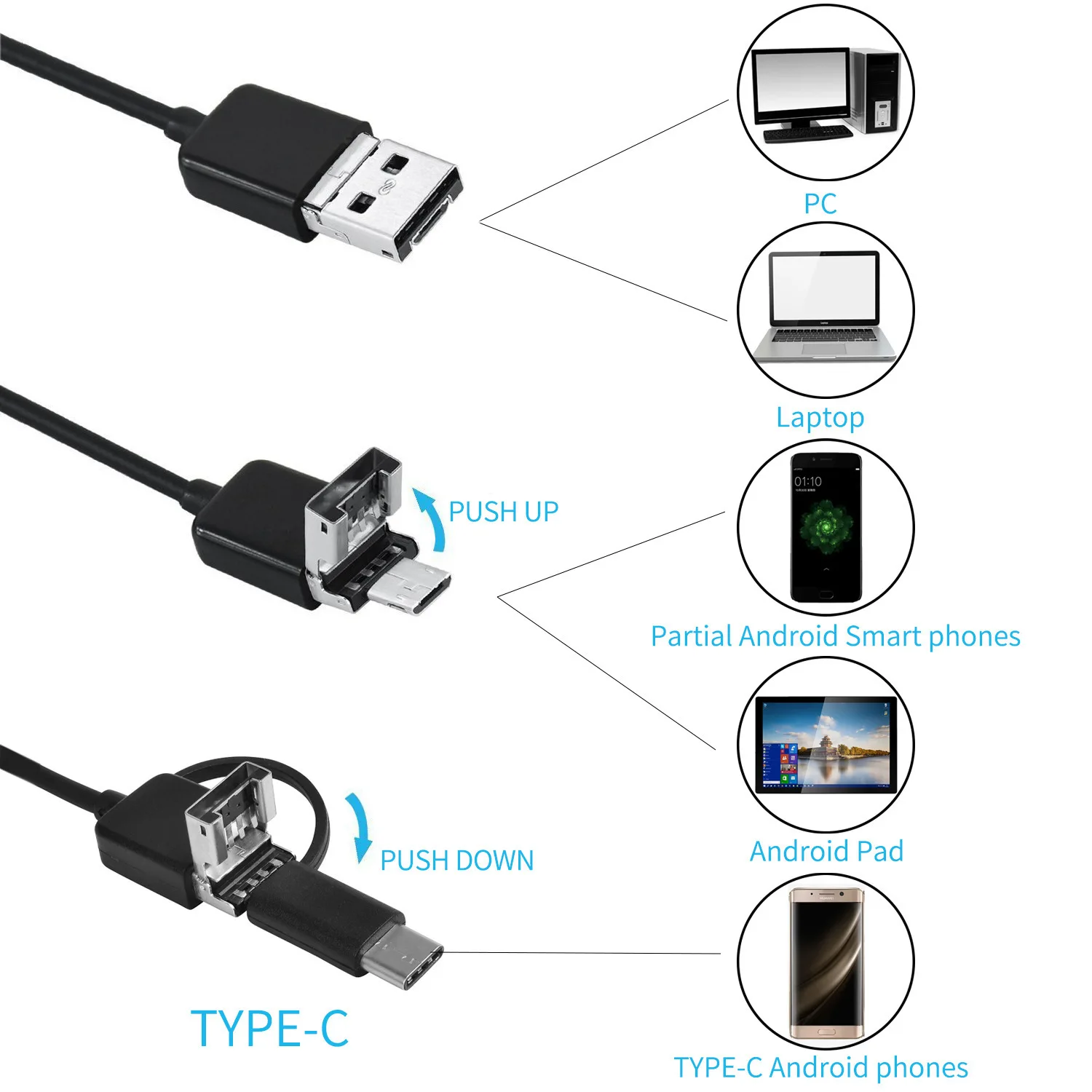 3-in-1 flexibele endoscoop high-definition camera mobiele Borescope zachte endoscoop Onderstel Veiligheidsinspectietools 7,0 mm