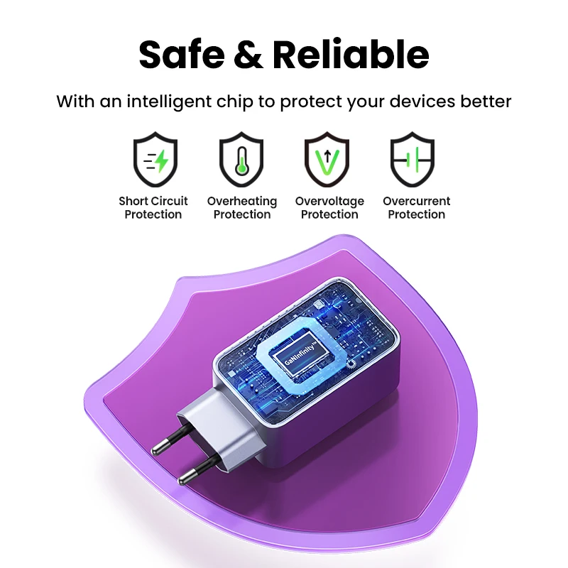 Cargador UGREEN 100W GaN USB C con Carga Rápida QC4.0 y 3.0 para Macbook, Laptop, Tablet y Carga Rápida PD para iPhone 17, 16, 15 Pro