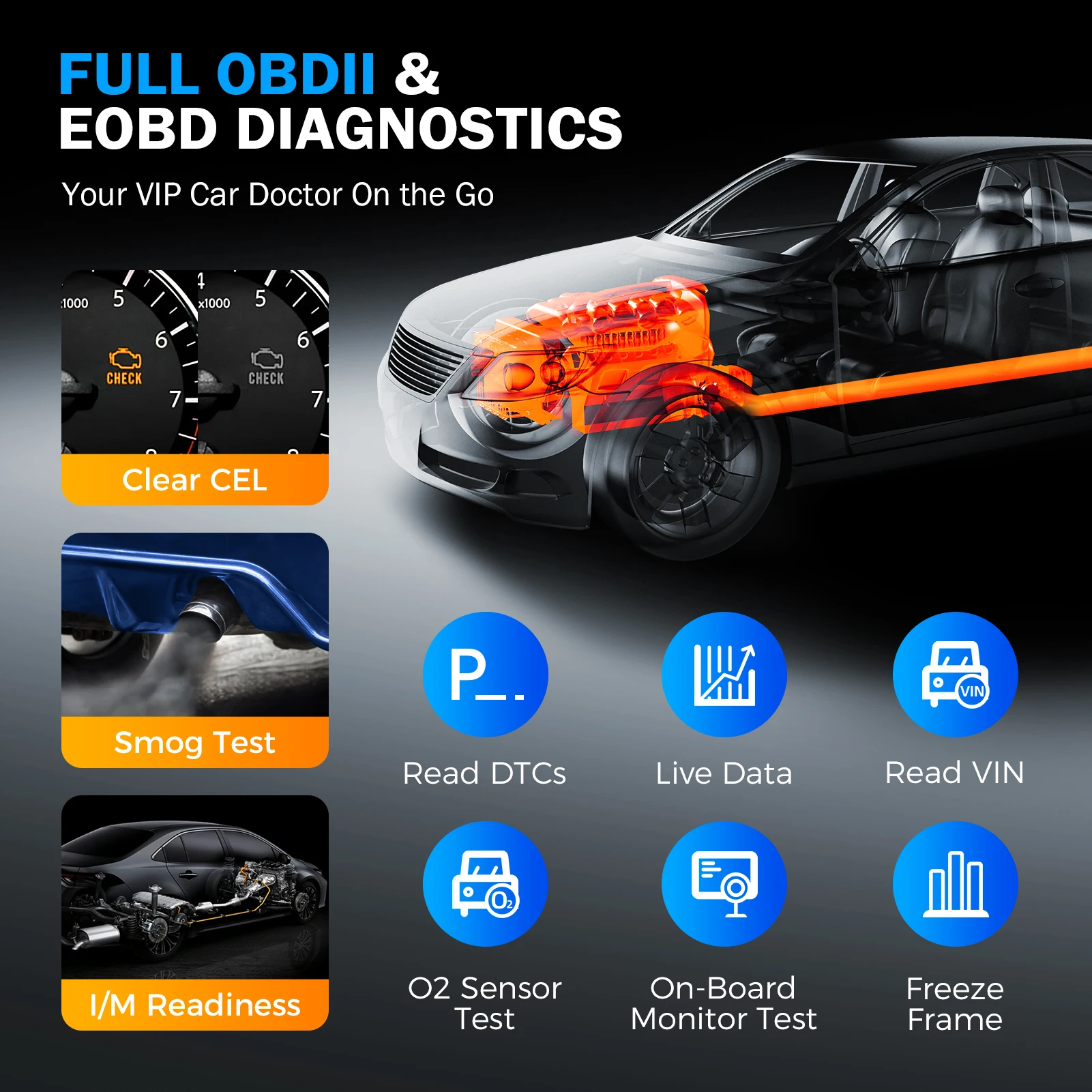 Nuevo lanzamiento Creader 529 lector de código de escáner OBD2 CR529 herramienta de diagnóstico automotriz lector de código OBDII lectura de código de falla escaneo OBD2 DIY
