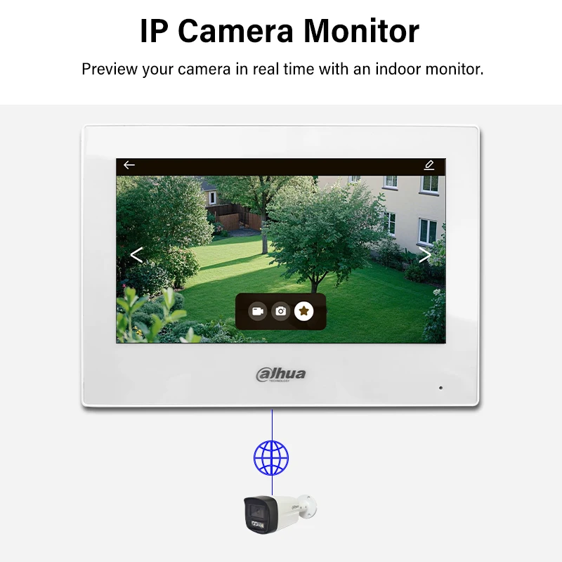 Dahua 7 "WiFi Indoor Monitor Smart Home Video Intercom VTO Systeem IP Camera Beveiliging Scherm Draadloos PoE HD Panel VTH2621GW-WP