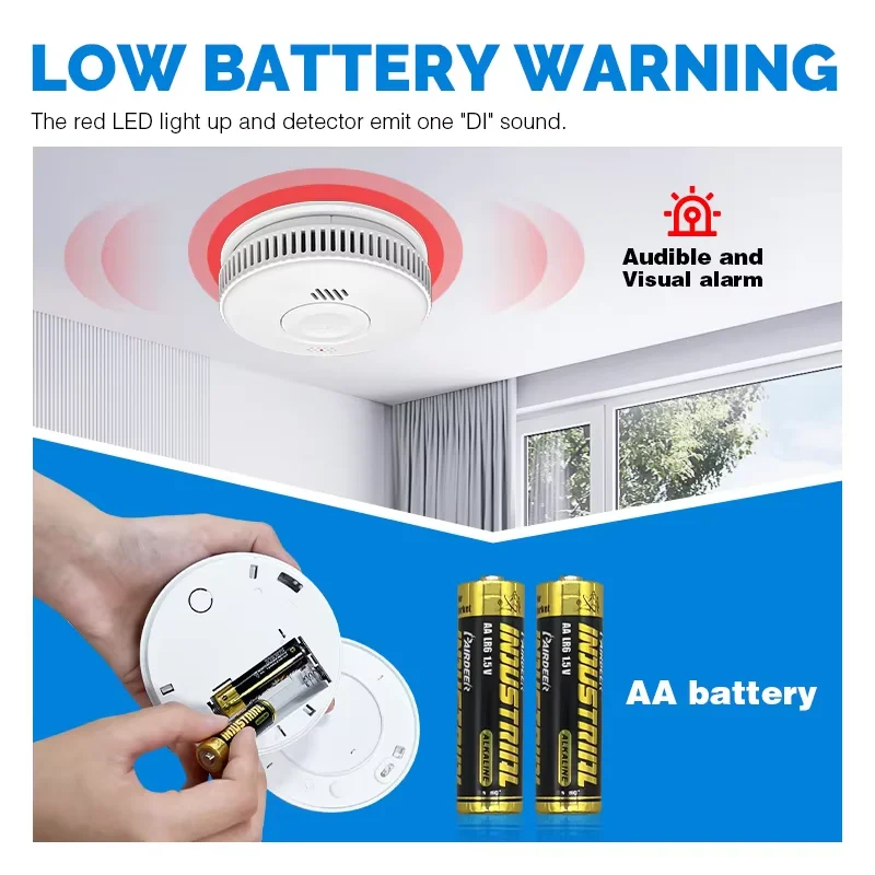 Tuya Zigbee Smoke Sensor Fire Alarm Detector Home Kitchen Security Alarm Smoke Sensor Firefighters Smartlife APP Control
