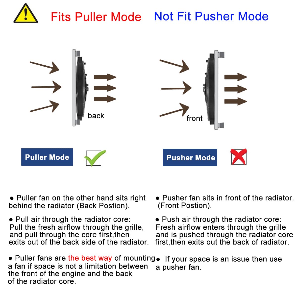 Universal 7/9/10/12/14/16 polegadas 12v 80w 2100rpm carro ar condicionado radiador eletrônico ventilador de refrigeração lâmina elétrica kit frio