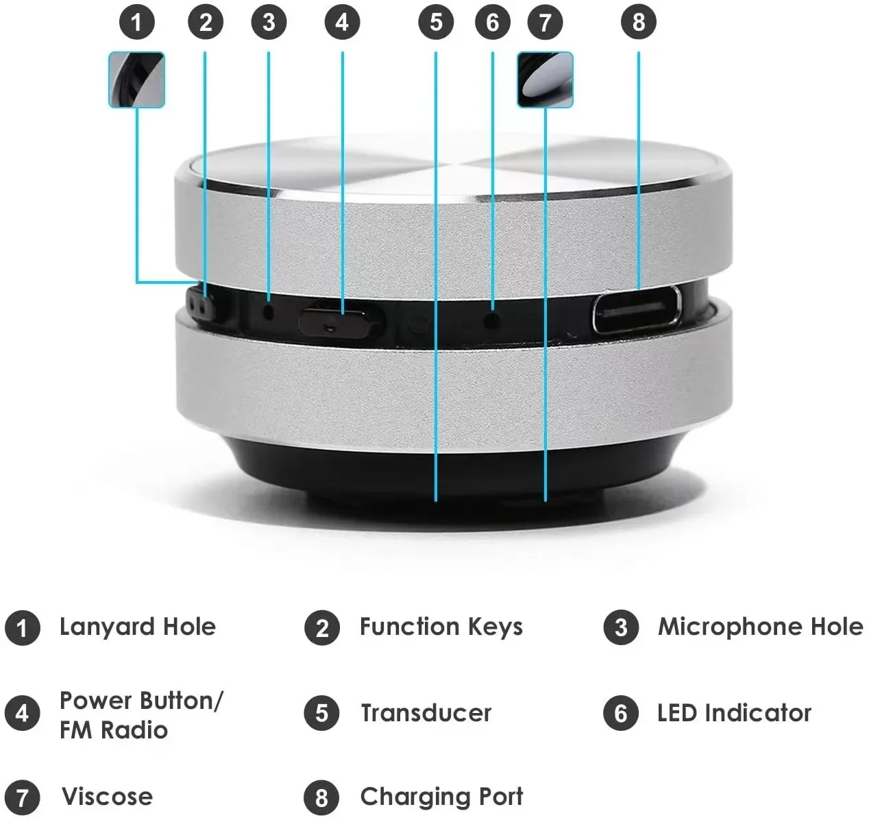 Bluetooth Beengeleiding Luidspreker Trillingen Stereo Audio Digitale TWS Draadloze Kleinste Luidsprekers Dropshipping Mini Draagbare Metaal