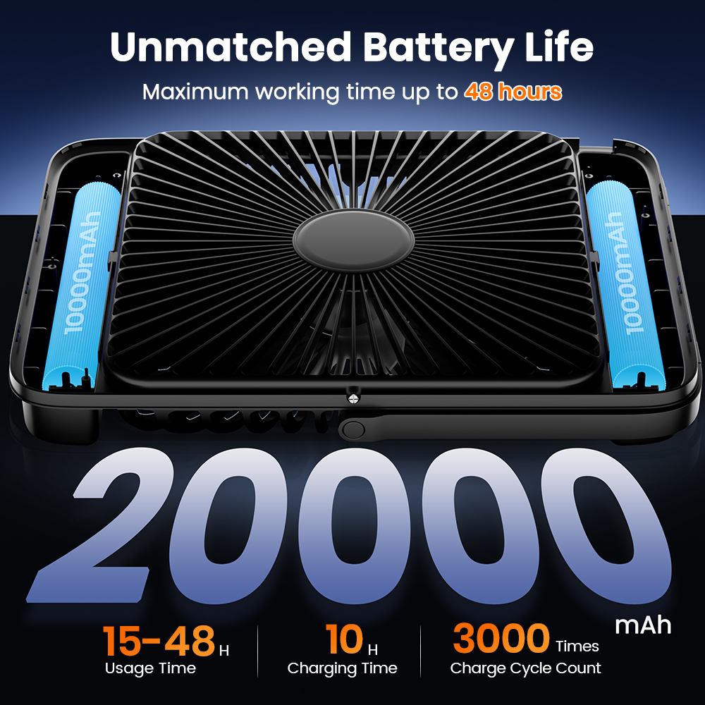Warmco D4 draagbare bureauventilator, oplaadbare 20000 mAh campingventilator met licht, 48 uur looptijd, 8 inch stille persoonlijke ventilator, digitaal display