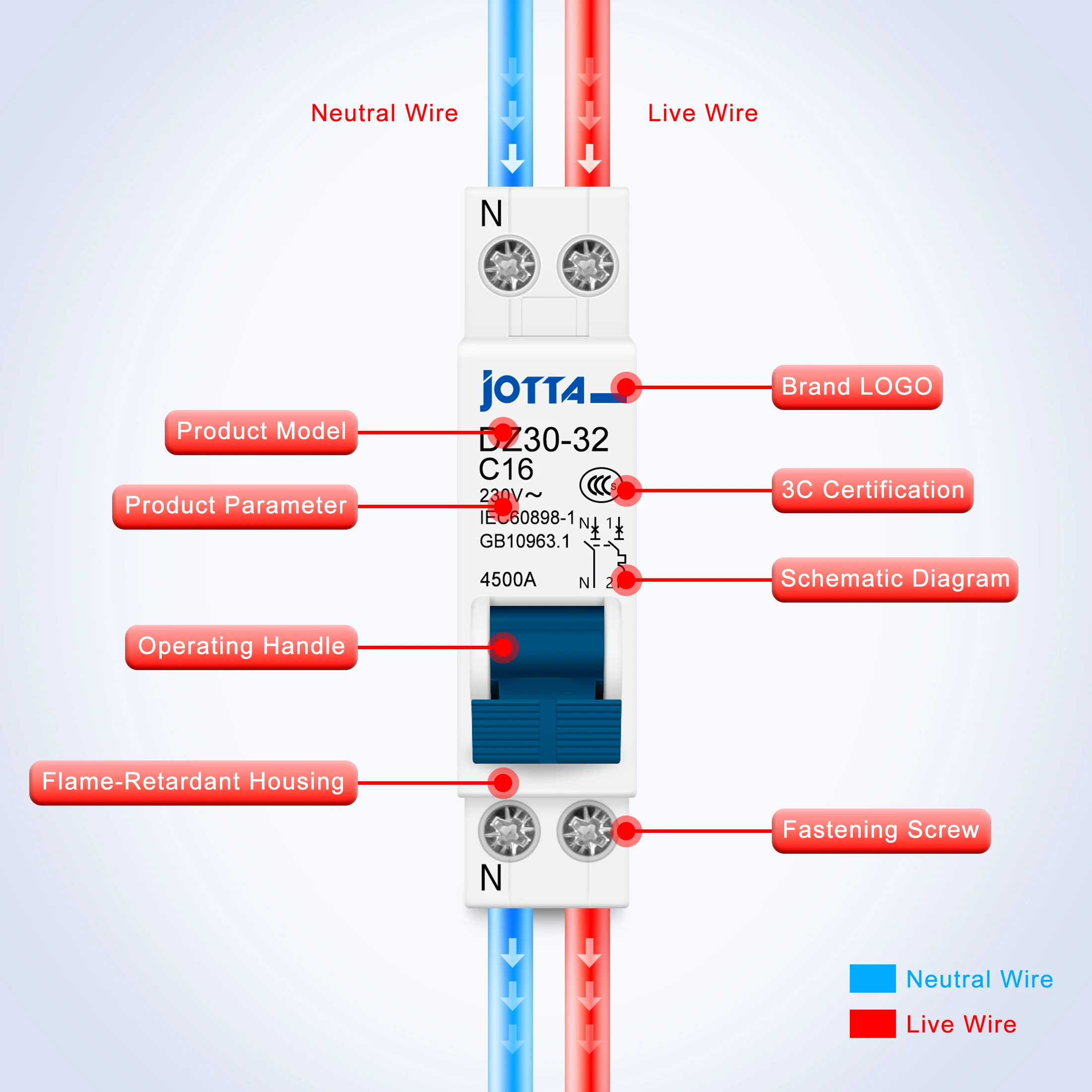 JOTTA DPN 1P + N Mini disyuntor MCB 6A10A 16A 20A 25A 32A montaje en carril Din interruptor de aire doméstico en miniatura