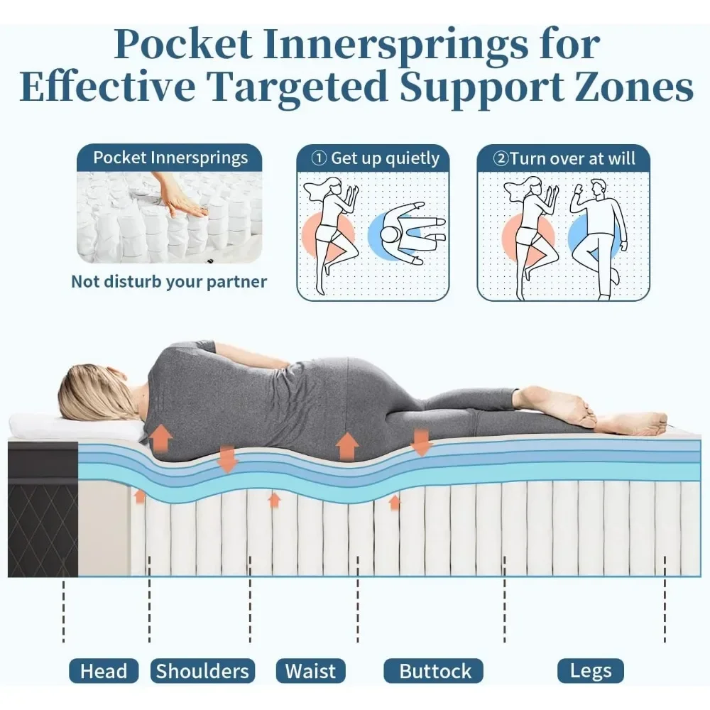 King Size Mattress, 12 Inch Memory Foam Hybrid Mattress, Pressure Relieving Bed in a Box, Individual Pocket Springs