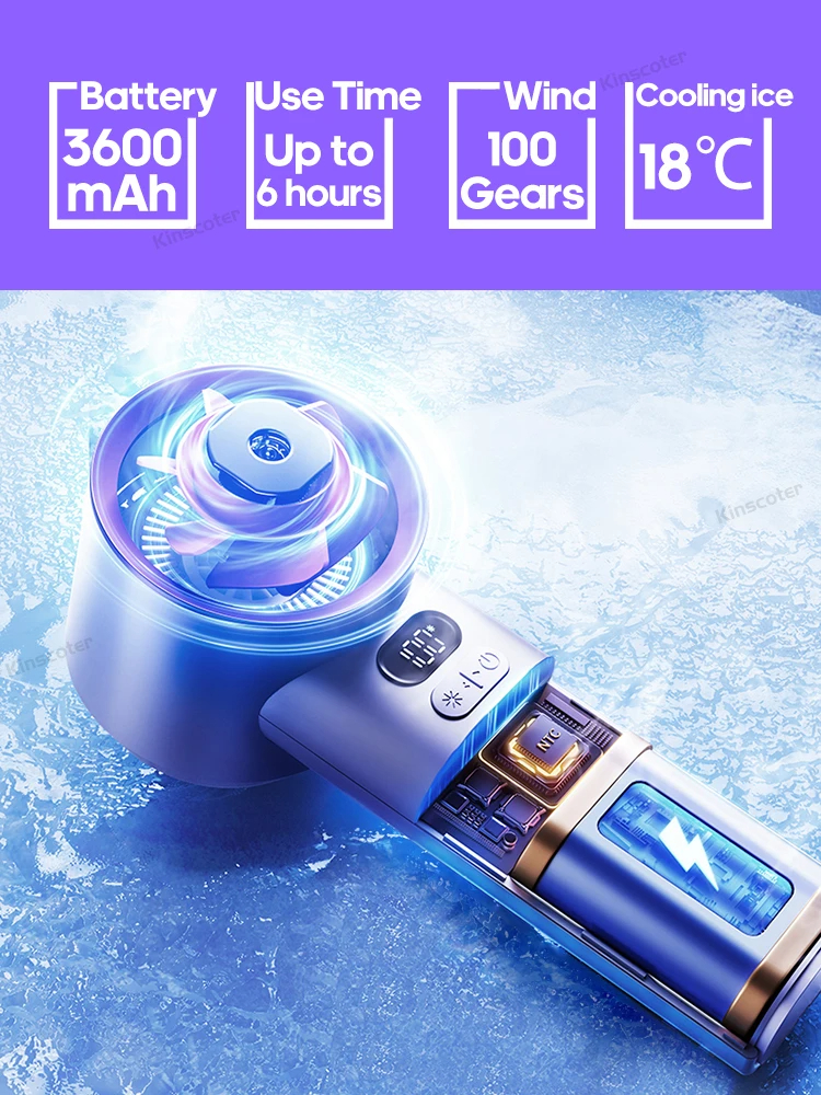 KINSCOTER Multifunctional Electric Handheld Fan Wireless Portable Home Quiet Ventilator Desktop Wall Ceiling Fan Air Cooler