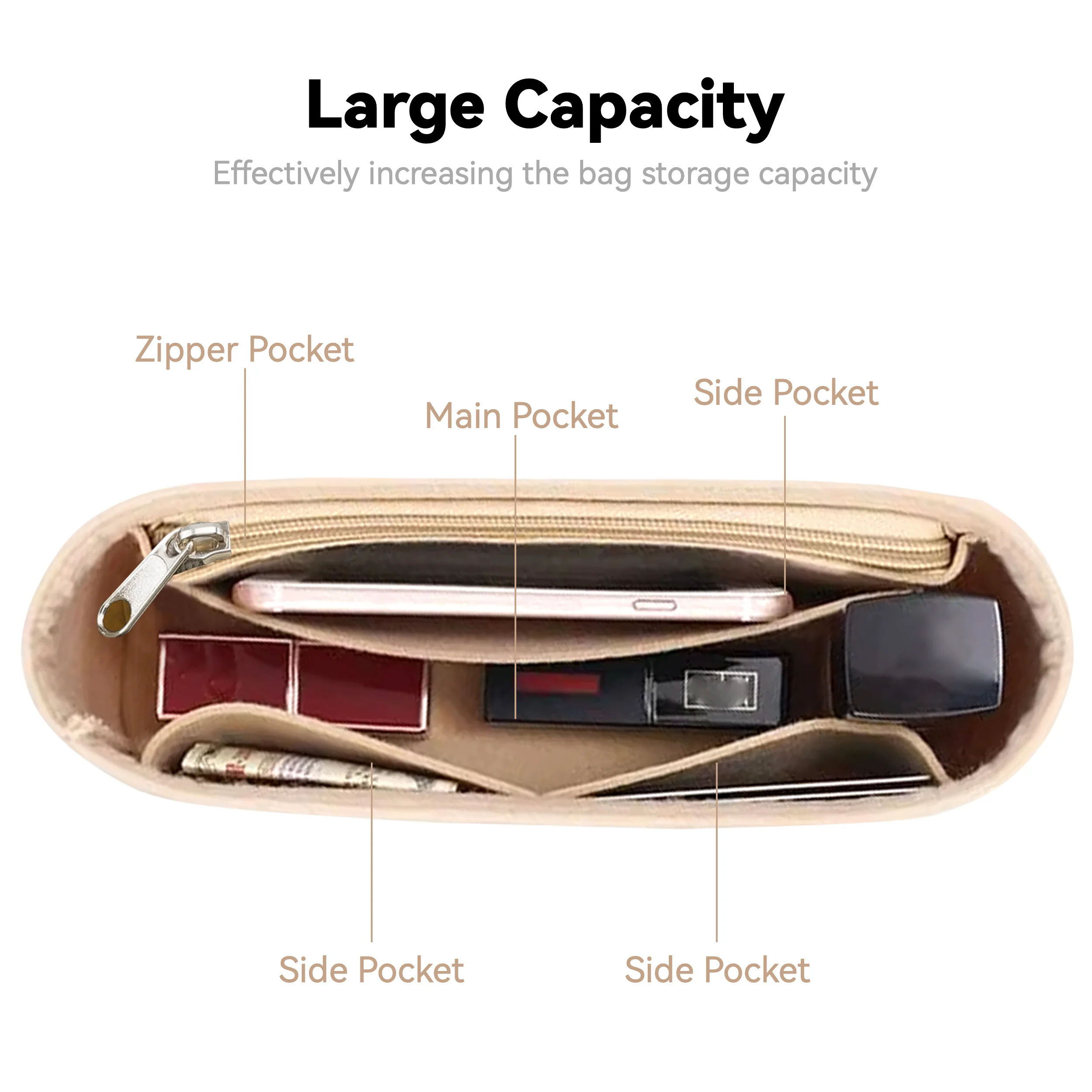 Felt Purse Organizer Insert with Zipper – กระเป๋าซับในสําหรับกระเป๋าสะพาย, กระเป๋าถือและ Totes, กระเป๋าเก็บผู้หญิง, 3 ขนาด
