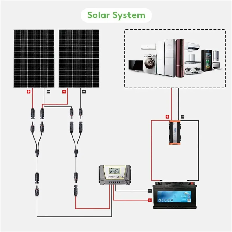 Złącze elektryczne solarny fotowoltaiczny 2 szt. do paneli słonecznych, przewód kablowy, łączenie równoległe gałęzi 2Y, 30A 1000V
