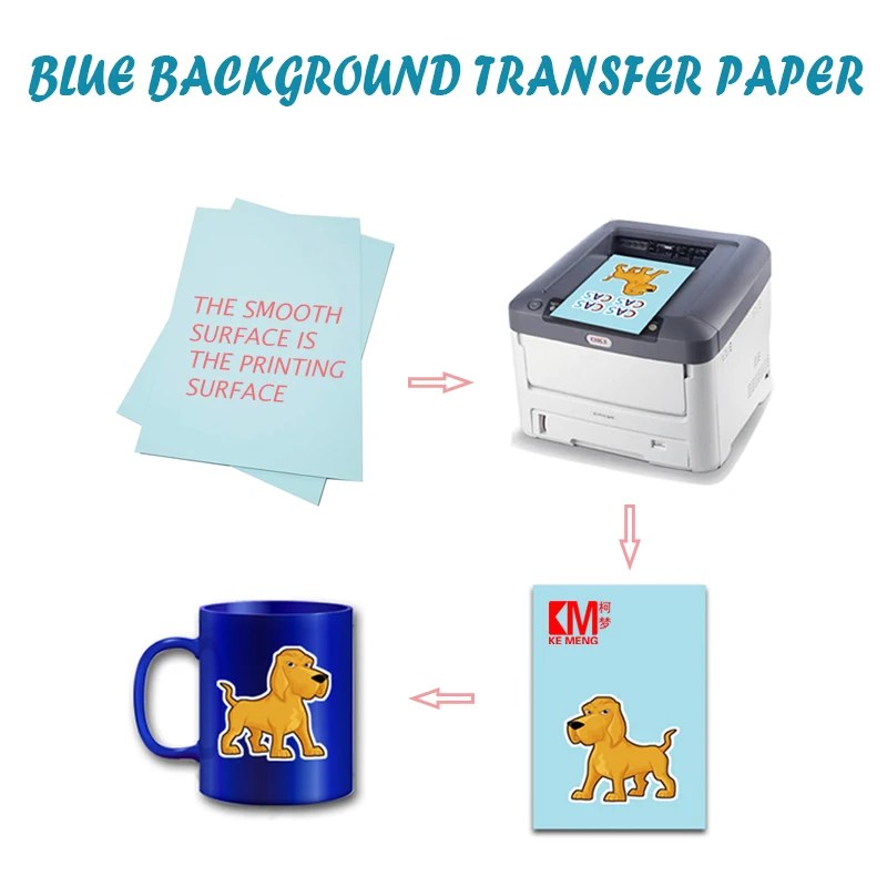 Kemeng พื้นหลังสีฟ้าเลเซอร์ Water Transfer Decal กระดาษ A4 Clear/ใส Waterslide Decal กระดาษสำหรับดอกสว่านหัวเพชร
