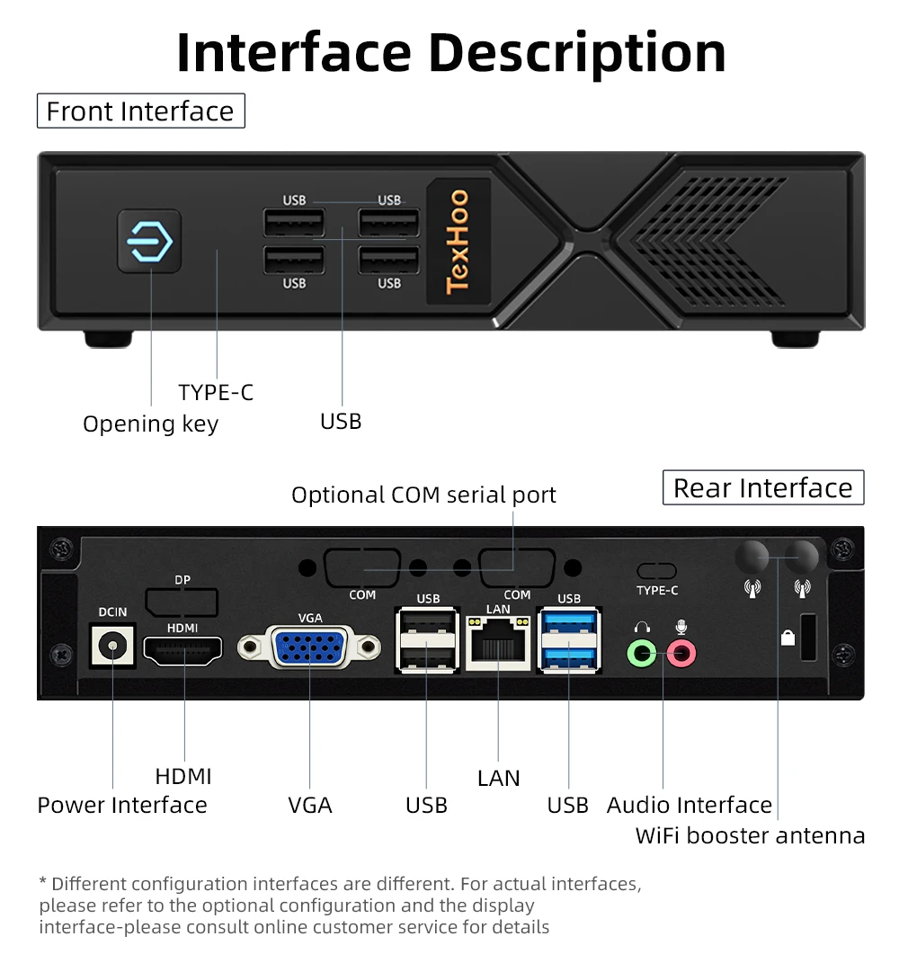 TexHoo Mini PC Computadora para Juegos AMD 6600H 5800H 4600H 5700U  4300U Procesador  Windows 11 Pro DDR4 NVME WIFI6 HDMI VGA