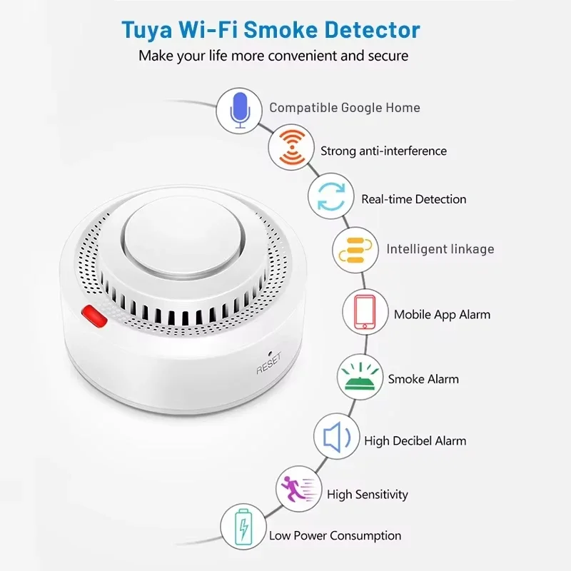 ZHIGE Tuya สมาร์ท WiFi เครื่องตรวจจับควัน 85dB เสียงเซ็นเซอร์ควันระบบรักษาความปลอดภัยนักผจญเพลิงใช้งานร่วมกับ Smart Life APP Control