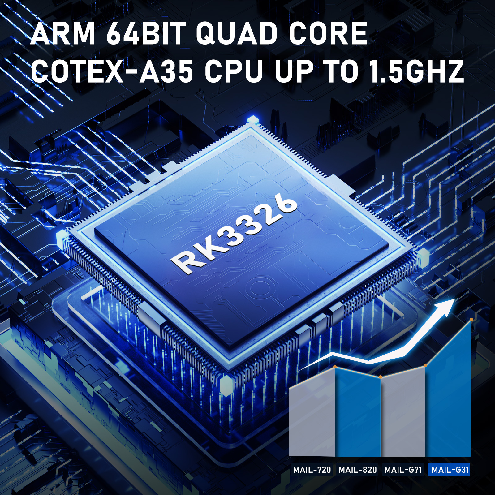 GAMINJA Open Source K36 Retro Handheld-Videospielkonsole 16000 Spiele Emulator für PS1/PSP/DC/N64/SS 500 Nits 3,5 Zoll IPS-Bildschirm