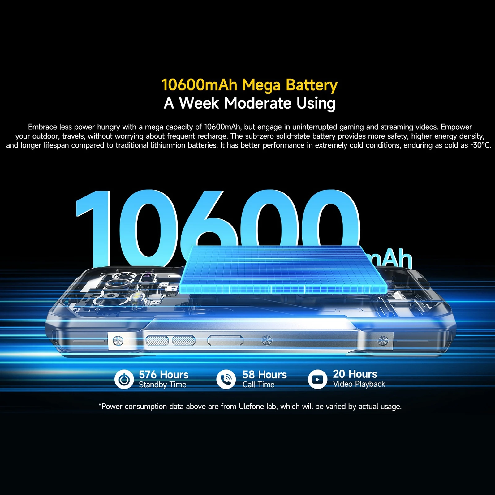 Ulefone Armor 27 Pro 5G 頑丈な電話 10600mAh スマートフォン 50MP カメラ 64MP ナイト Android 14 最大 24GB + 256GB NFC 防水電話