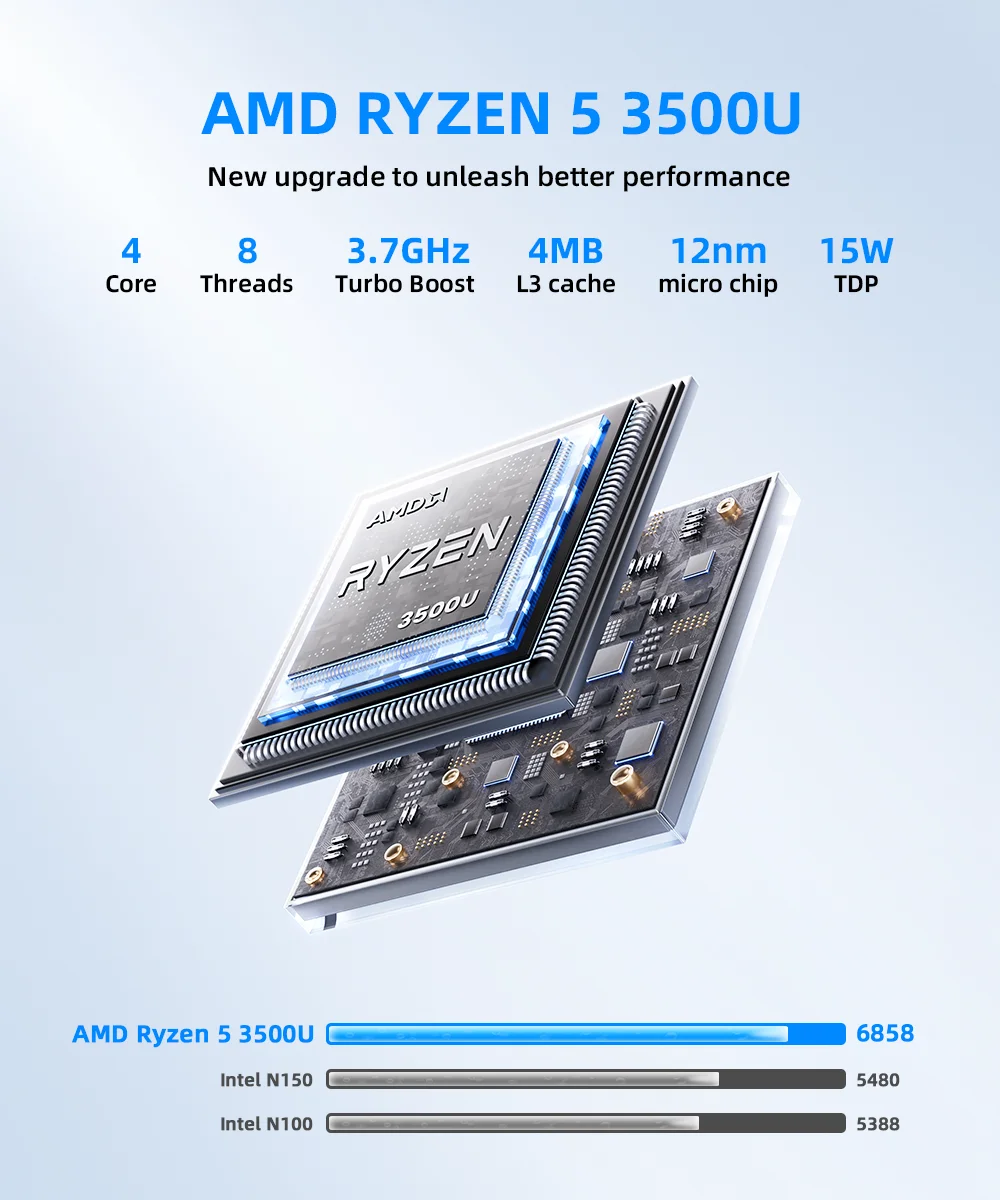 ZXIPC Mini PC AMD Ryzen 5 3500U 16GB DDR4 500GB SSD NVME Wifi5 BT4.2 Windows 11 Triple Display Desktop DIY Gamer Computer