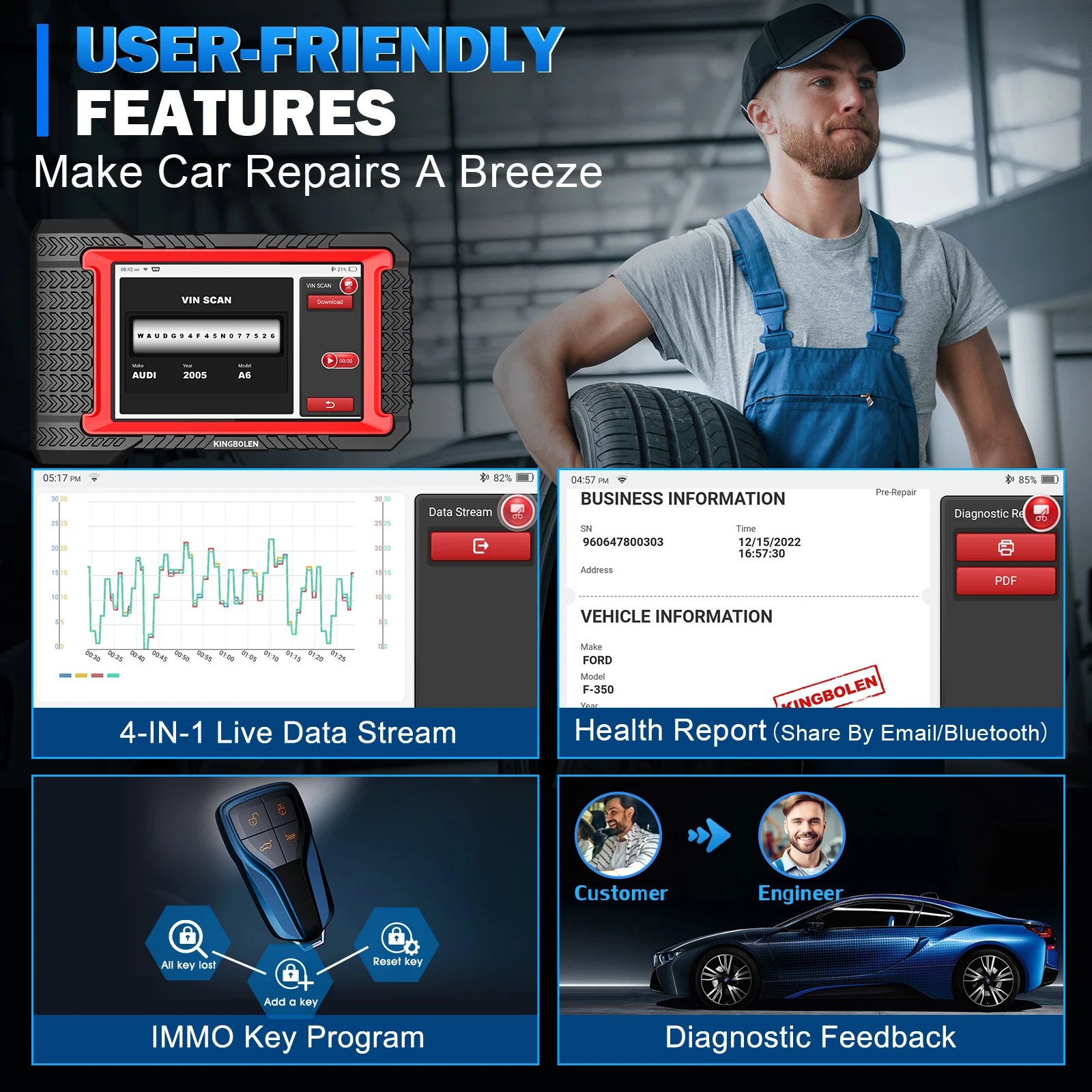 Scanner KINGBOLEN K7 OBD2 Bluetooth : mise à jour Fr-ee de 3 ans, outil de numérisation bidirectionnelle 2025 avec codage ECU, plus de 31 réinitialisations, FCA AutoAuth