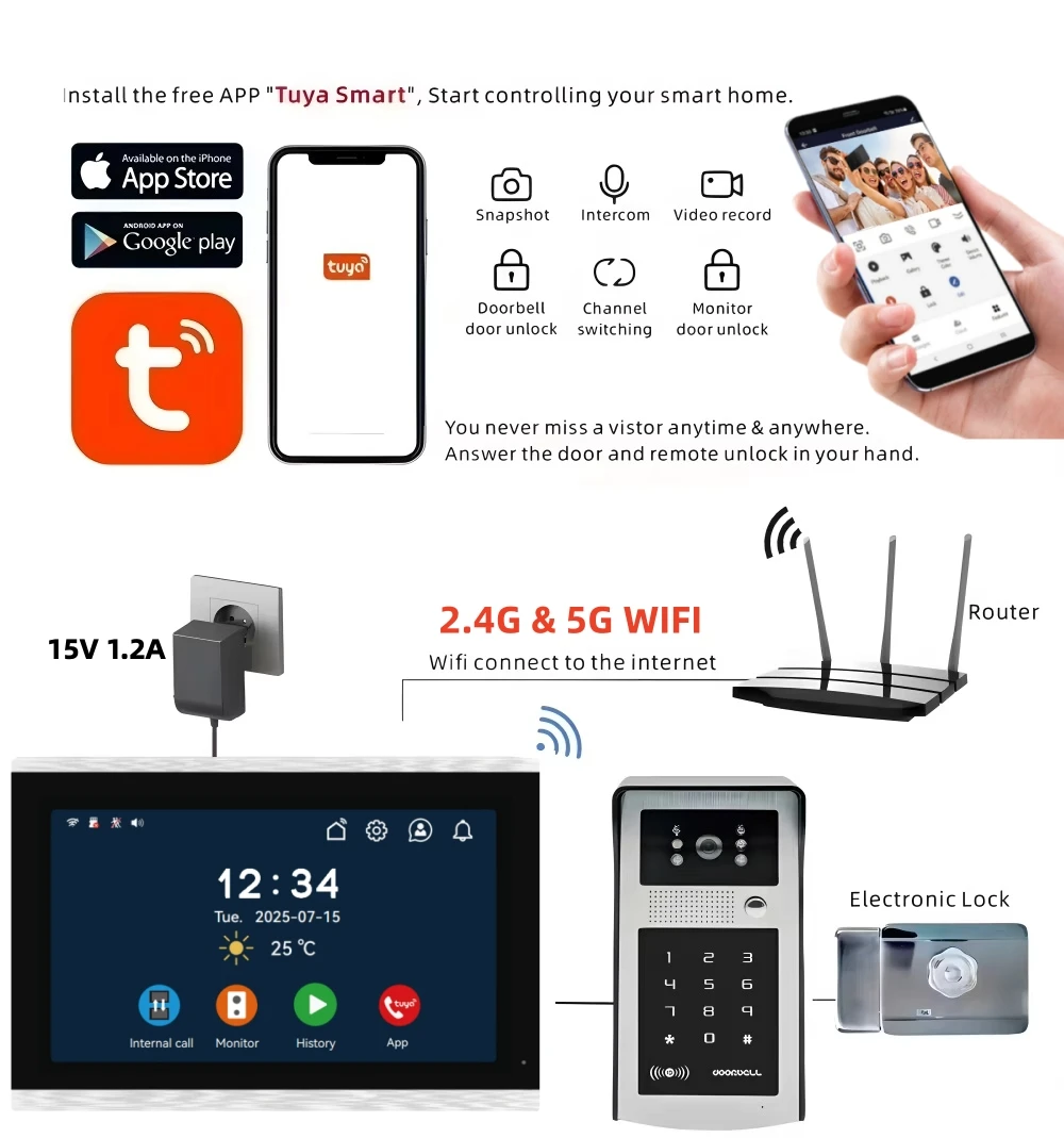 7/10 дюймов Tuya Smart Wi-Fi видеодомофон 1080P беспроводной дверной звонок камера Rfid разблокировка дверной домофон швейцар