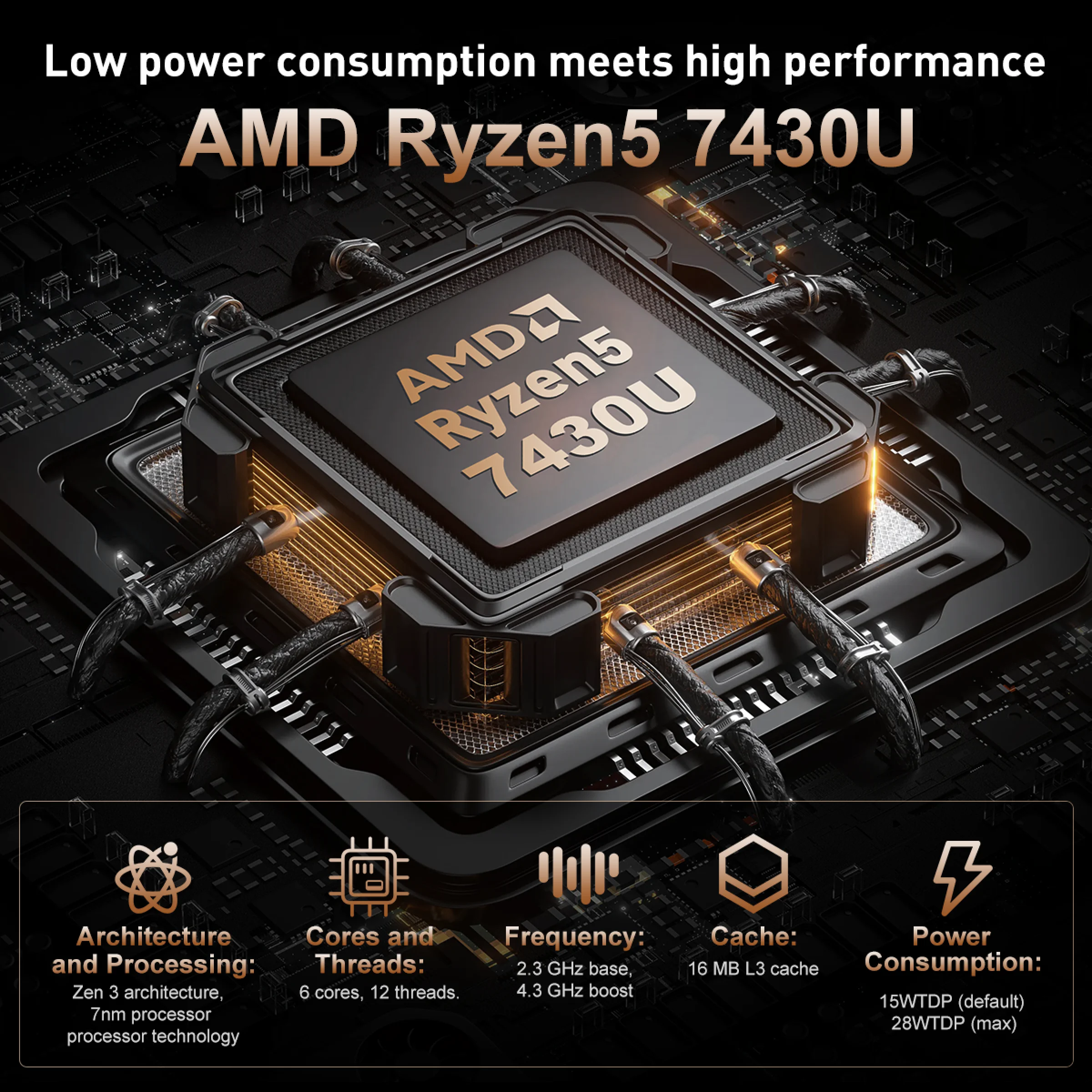 ACEMAGIC K1 MINI PC AMD Ryzen 5 7430U 16 GB RAM 512 GB SSD Windows 11 Pro MINI komputer Wifi6 BT5.2 4K potrójny wyświetlacz