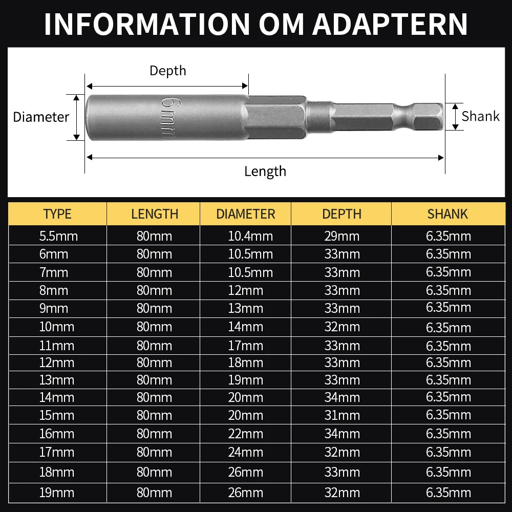 Length Deepen Impact Socket Adapter 5.5-19mm Power Nut Driver Socket Set 1/4-inch Hex Shank Screwdriver Key Head Hand Tool Set