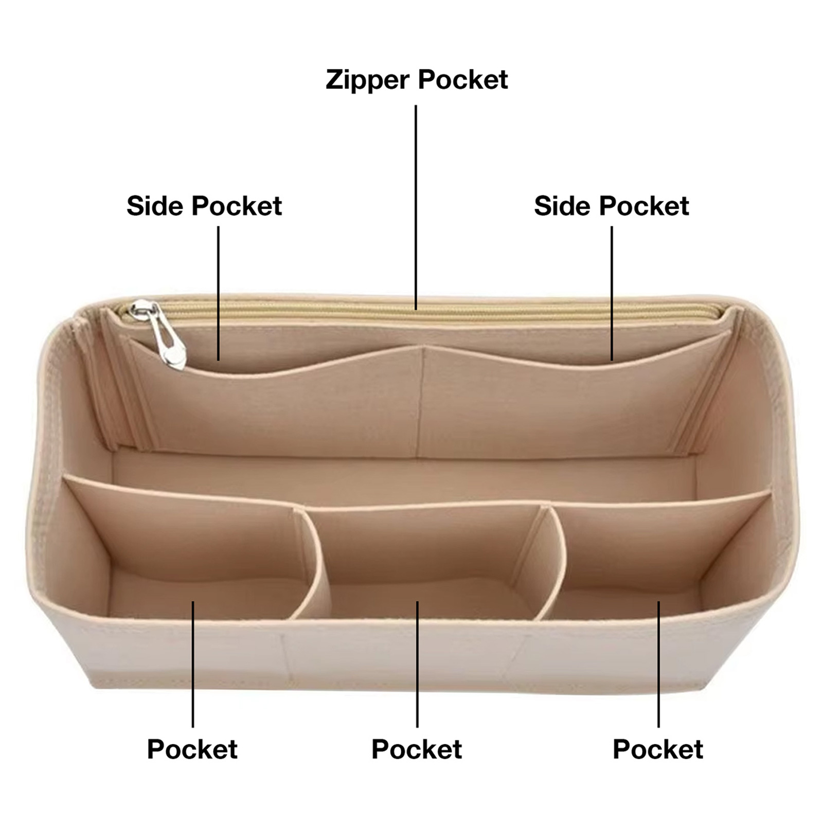 Filz-Geldbörsen-Organizer, Handtaschen-Tragetaschenformer, Insert Liner Shaper Bag in Taschen für Liz Visetos Speedy Neverful