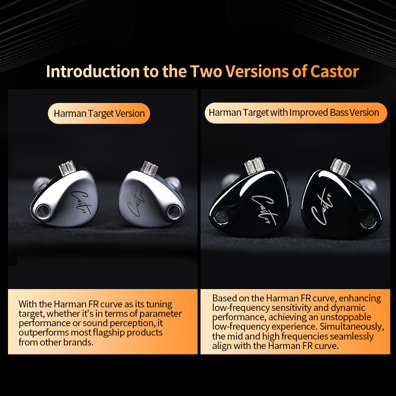 KZ Castor 2DD Dynamic in Ear HiFi Earphone High-end Tunable Game Sport Headsets Monitor Headphone Earbuds EDX PRO ZSNPRO ZVX