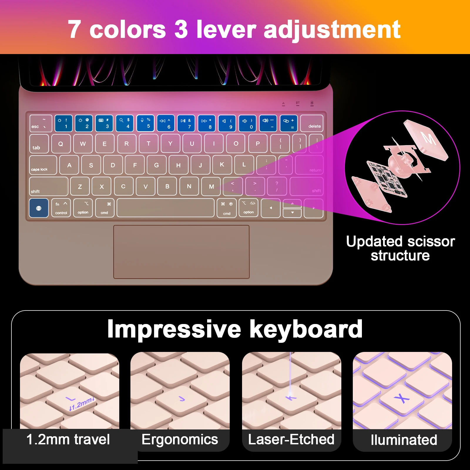 GOOJODOQ Magic Keyboard for iPad Pro 11 13 2024 M4 Air 6 Air 4 Air 5 10.9 for iPad Pro 12.9 M2 10th Generation for iPad Keyboard