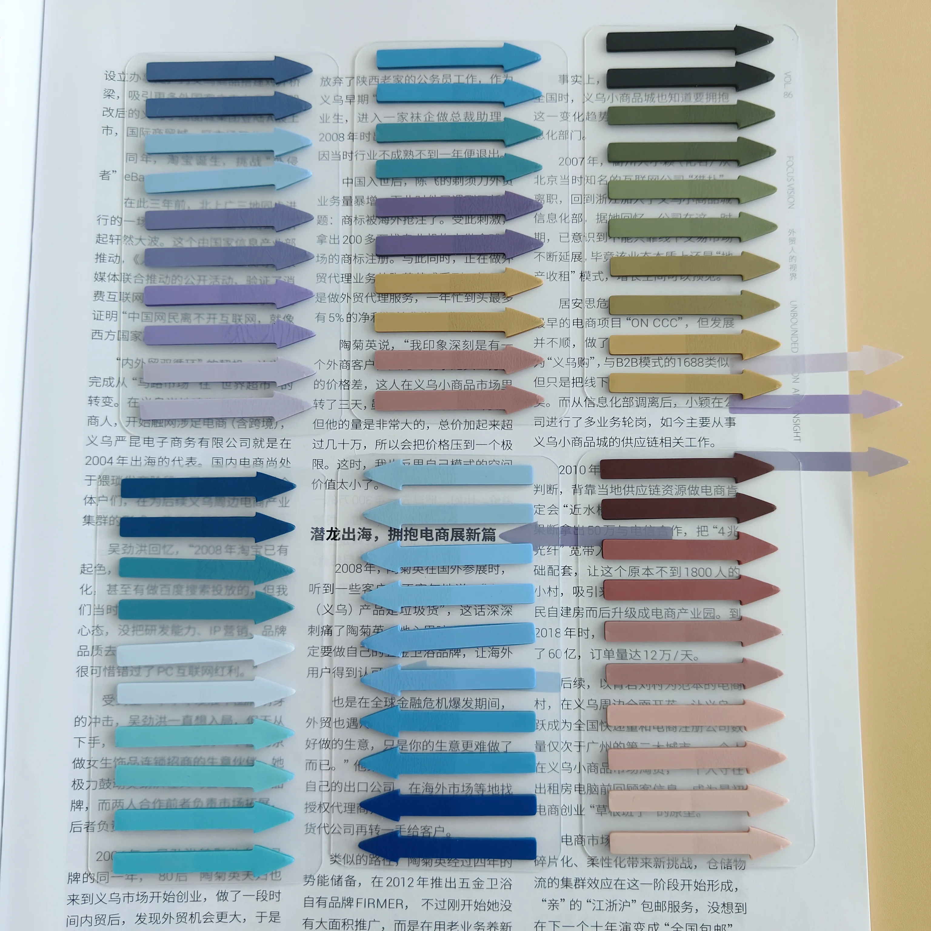 300 Sheets Transparent Fluorescent Index Tabs PET Arrow Flags Sticky Note for Page Marker Planner Stickers Office School