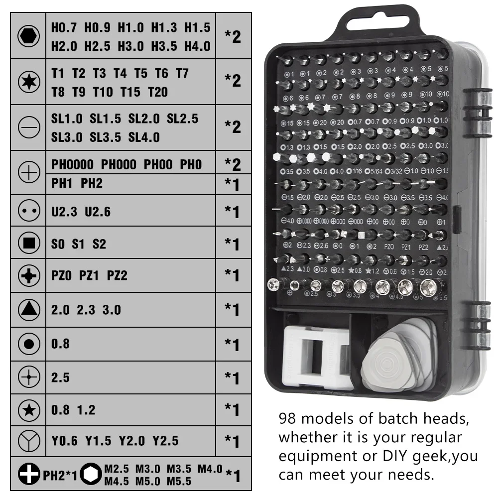 Ultimate 115-in-1 Precision Screwdriver Set for Electronics PC Laptop Phone MacBook Repair Professional Tools Kit for Every Task
